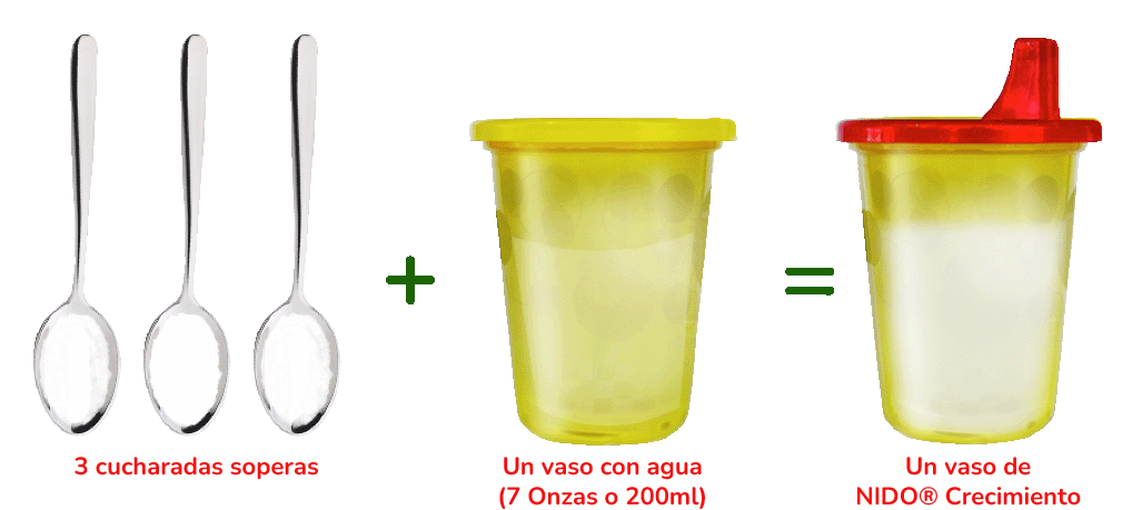 Modo de preparación NIDO Creciemiento Bajo en Lactosa